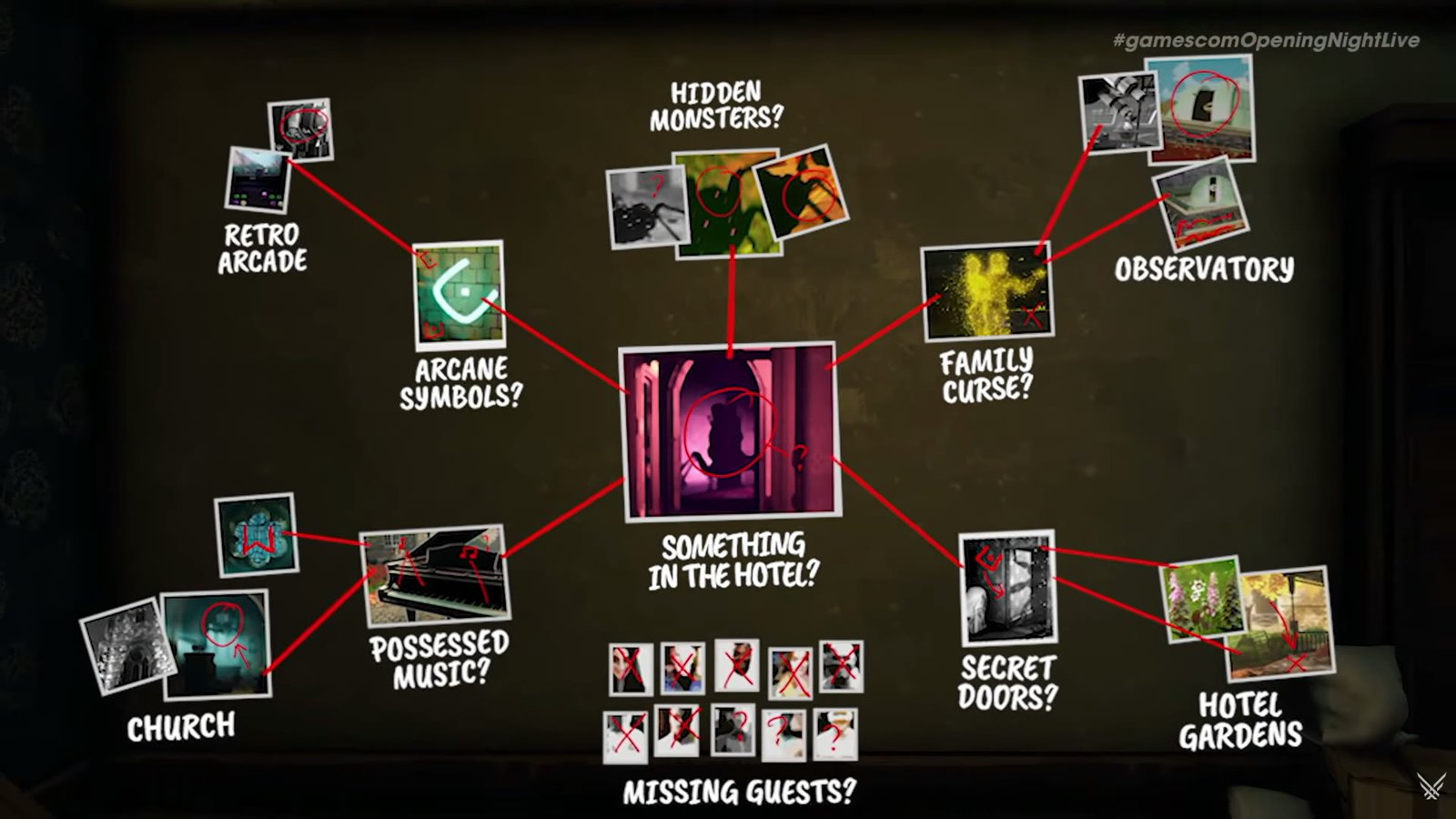 An investigation board with photographs joined by red string in There Are No Ghosts at the Grand